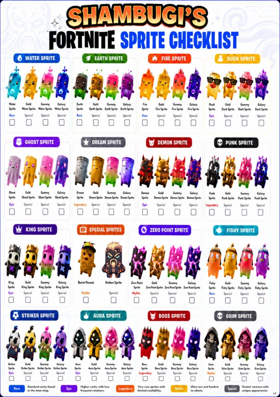 Shambugi's Fortnite Sprite Checklist preview